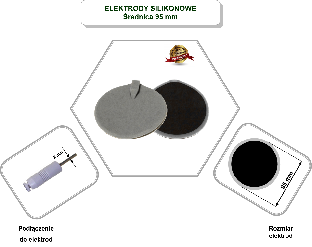 ELEKTRODY SILIKONOWE OKRĄGŁE (zielone) - Średnica 95 mm - Digitalnet.com.pl